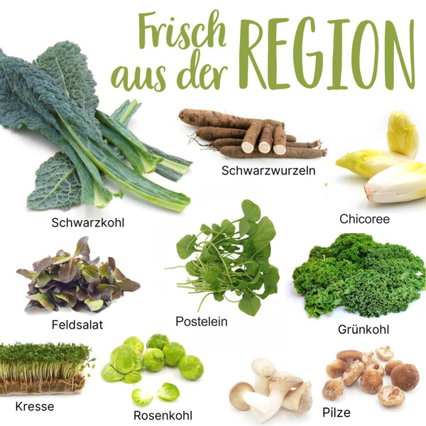 Saisonkalender Januar Region