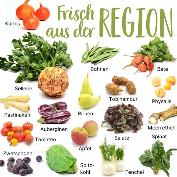 Saisonkalender September Region