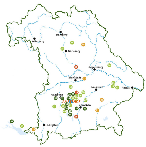 Unsere Lieferanten im Überblick