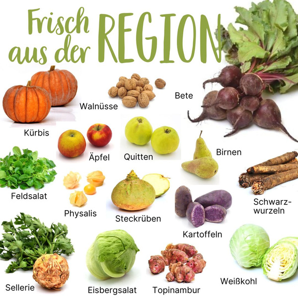 Saisonkalender Oktober Region