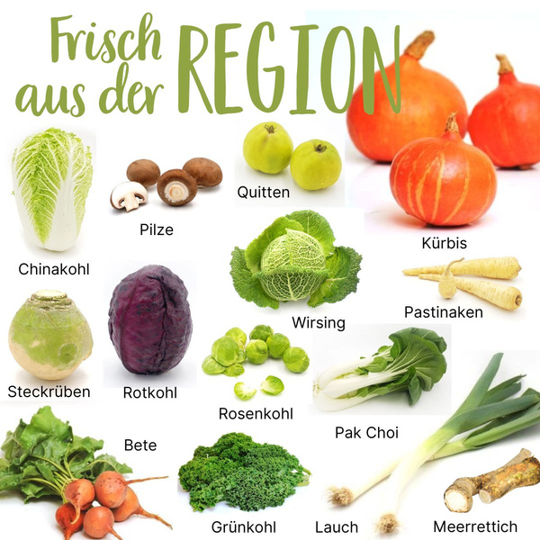 Saisonkalender November Region