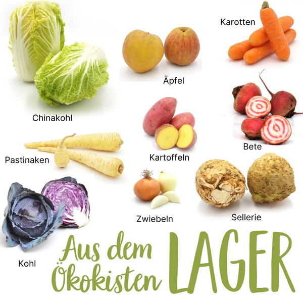 Saisonkalender März Lager