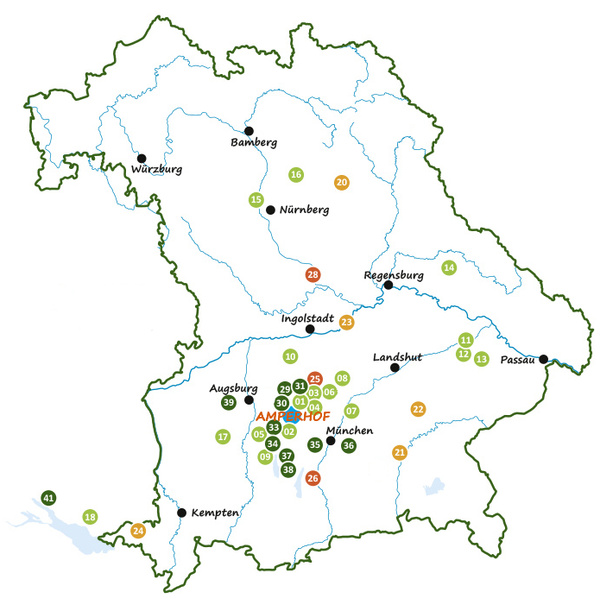 Unsere Lieferanten im Überblick